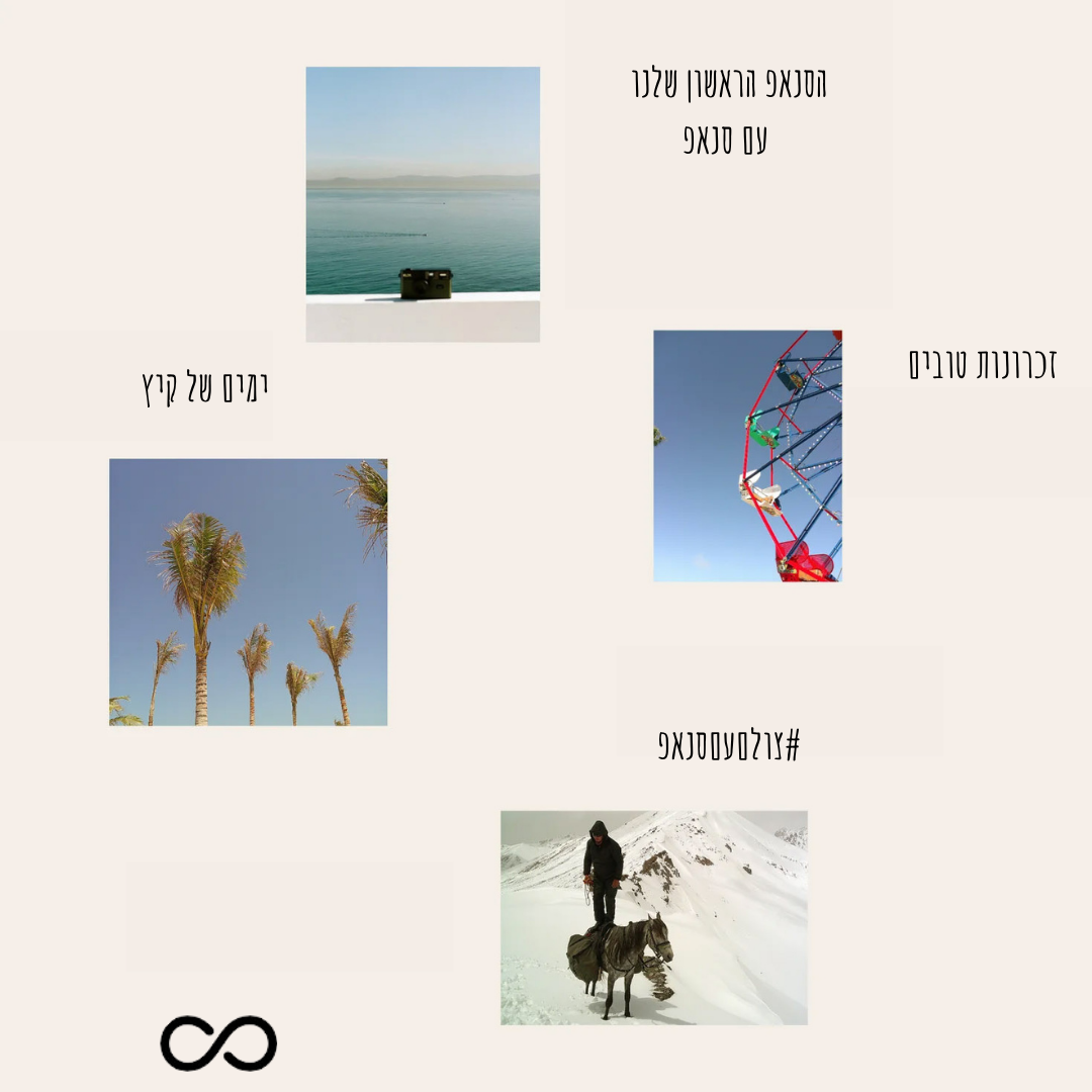 מצלמה דיגיטלית ללא מסך SNAP™